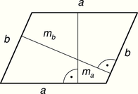 Matematika - Paralelogramma - MeRSZ