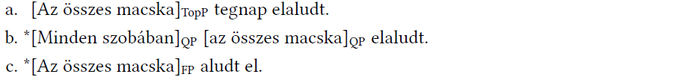 Magyar nyelv szintaktikai szerkezete mondatokkal Három mondat a magyar nyelv szintaktikai szerkezetéről, különböző jelölésekkel.
