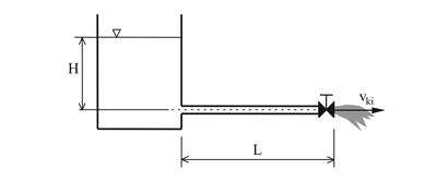 Folyadék áramlási diagram tartályból csővezetéken keresztül Diagram, amely folyadék áramlását mutatja egy tartályból csővezetéken keresztül, jelölve a magasságot, hosszúságot és kilépési sebességet.