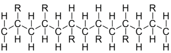Polimer lánc szerkezeti képlete szénhidrogén alappal Polimer lánc szerkezeti képlete, szénhidrogén alapú, R csoportokkal helyettesített szénatomokkal.