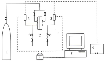 Pneumatikus rendszer kapcsolási rajza tartállyal, szelepekkel, motorral, számítógéppel és vezérlőegységgel.