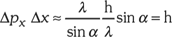 Matematikai kifejezés a Heisenberg-féle határozatlansági relációval kapcsolatosan, Δpx Δx ≈ λ/sin α h/λ sin α = h.