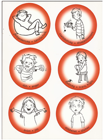 Érzelmek illusztráció: elégedettség, csalódottság, düh, félelem, öröm, döbbenet Hat érzelmet ábrázoló illusztráció: elégedettség, csalódottság, düh, félelem, öröm, döbbenet, gyerekek rajzai kör alakú keretben.
