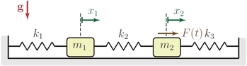 Mechanikai rendszer két tömeggel és három rugóval Mechanikai rendszer, amely két tömeget és három rugót tartalmaz, erők és elmozdulások jelölve.