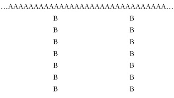 A betűk sorban és B betűk oszlopban A betűk sorban és B betűk két oszlopban láthatók a képen.