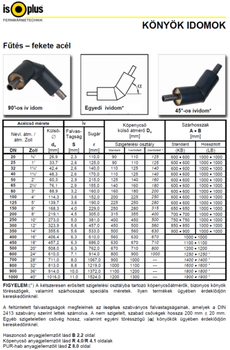 Különböző acél könyök idomok műszaki adatai és méretei, beleértve a 90°-os, 45°-os és egyedi ividomokat.