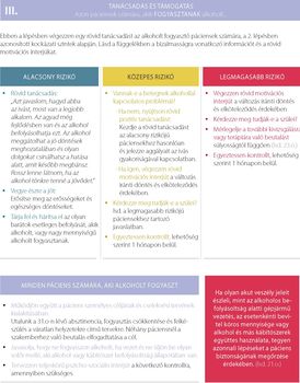Tanácsadás és támogatás alkohol fogyasztó páciensek számára, kockázati szintek alapján: alacsony, közepes, legmagasabb rizikó.