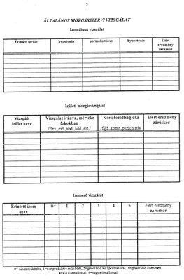 Általános mozgásszervi vizsgálat űrlap, izomtónus, ízületi mozgás és izomerő vizsgálatokkal.