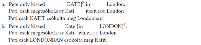 Két mondat angolul és magyarul, különböző hangsúlyokkal: Kati és London.