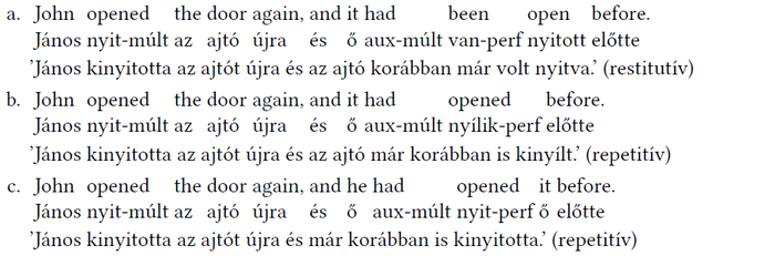 Angol mondatok és magyar fordításuk különböző aspektusokkal Három angol mondat és magyar fordításuk látható, különböző nyelvtani aspektusokkal.