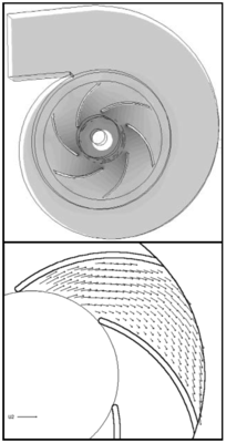 Centrifugális szivattyú rotor és áramlási mintázat Centrifugális szivattyú rotorja és áramlási mintázat, U2 felirattal.