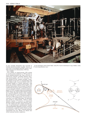CERN laboratóriumi berendezés és diagram a proton-antiproton ütközésről, W± és Z0 bozonok képződése.