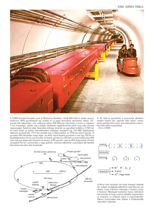CERN 400 GeV-os szuper proton-szinkrotron gyorsító alagútban, két ember járművön