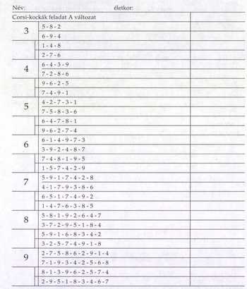 Corsi-kockák feladatlap A változat különböző nehézségi szintekkel Corsi-kockák feladatlap A változat, különböző nehézségi szintek és számok sorozata
