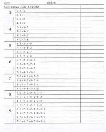 Corsi-kockák feladat B változatának táblázata különböző számkombinációkkal.