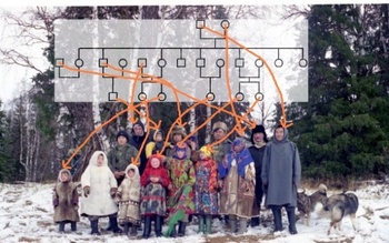 Családfa diagram hagyományos öltözetben Családfa diagram egy hagyományos öltözetben lévő családdal havas tájban, fákkal.