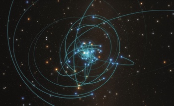 Csillagok mozgása a Tejútrendszer középpontjában, ahol egy szupermasszív fekete lyuk található. A csillagok pályái kék vonalakkal vannak ábrázolva.