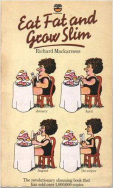 Eat Fat and Grow Slim könyv borítója Eat Fat and Grow Slim könyv borítója, fogyás folyamatát ábrázoló rajzokkal