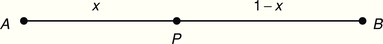 Egyenes szakasz pontokkal: A, P, B és szakaszok x, 1-x Egyenes szakasz három ponttal: A, P, B, és szakaszok x, 1-x jelölve