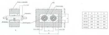 Épületfal csőátvezetés részletei, bőrlemez, tömítő gyűrű, végsapka, elbetonozás, méretek táblázata.