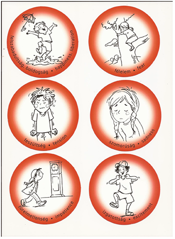 Érzelmek illusztráció: felszabadultság, félelem, feszültség Hat érzelmet ábrázoló illusztráció: felszabadultság, félelem, feszültség, szomorúság, türelmetlenség, izgatottság.