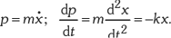 Fizikai egyenlet a mozgás és erő kapcsolatáról Fizikai egyenlet: p = mẋ; dp/dt = m d²x/dt² = -kx, mozgás és erő kapcsolat.