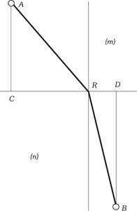 Geometriai ábra, amely két egyenest és négy pontot ábrázol, jelölésekkel: A, B, C, D, R, (m), (n).