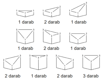 Különböző geometriai alakzatok láthatók, amelyek különböző számú darabokból állnak össze.