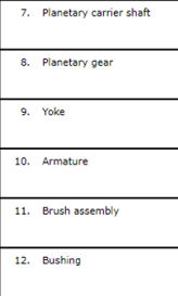 Gépalkatrészek listája: Planetary carrier shaft, Planetary gear, Yoke, Armature, Brush assembly, Bushing.