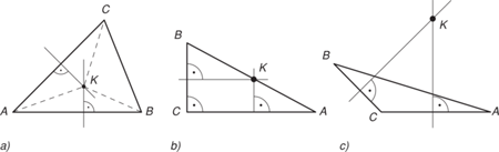 Három különböző háromszög szögfelezői és metszéspontjai, jelölve A, B, C és K pontokkal.