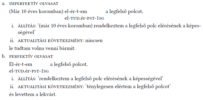 A kép az imperfektív és perfektív olvasat különbségét mutatja be a magyar nyelvben egy példán keresztül.