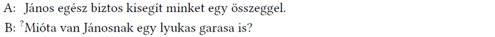 Két személy beszélget János pénzügyi segítségéről, egyikük biztos benne, másikuk kételkedik.