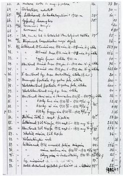 Kézzel írt pénzügyi kimutatás 1932-1933 Kézzel írt pénzügyi kimutatás különböző tételekkel és összegekkel 1932-1933 között.