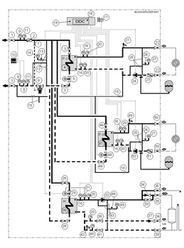 Kapcsolási rajz egy komplex fűtési rendszerről, szelepekkel, csövekkel és mérőműszerekkel.