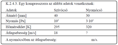 Kompresszor szívócső és nyomócső adatai Kompresszor szívócső és nyomócső adatai: átmérő, nyomás, hőmérséklet, átlagsebesség.