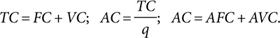 Közgazdasági költségképletek: TC = FC + VC, AC = TC/q, AC = AFC + AVC.