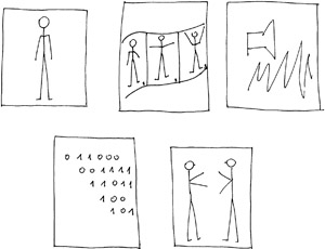 Öt rajz különböző fogalmakról: pálcikaember, grafikon, hangszóró, bináris kód, két ember egymással szemben.