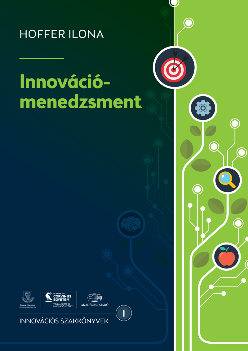 Innovációmenedzsment