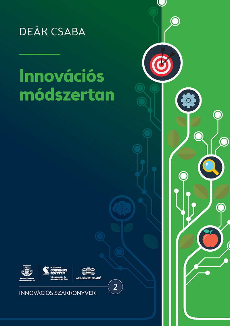 Innovációs módszertan