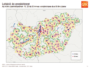 Magyarország üzlethálózatainak vonzáskörzete térkép Térkép Magyarország üzlethálózatainak vonzáskörzetéről, A és B lánc üzleteivel.