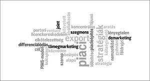 Marketing és piaci stratégiák szófelhő Szófelhő marketing és piaci stratégiákkal, mint export, tömegmarketing, demarketing.