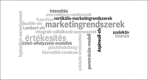 Marketing és értékesítési kifejezések szófelhője Szófelhő marketing és értékesítési kifejezésekkel, mint marketingrendszerek, értékesítés, üzleti modellek.