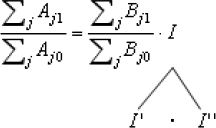 Matematikai képlet, amely arányokat és szorzást mutat, jelölésekkel.