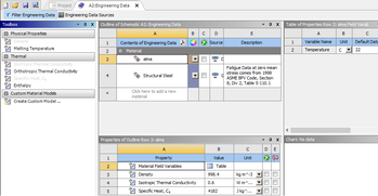 Mérnöki adatkezelő szoftver felülete anyagok tulajdonságaival Mérnöki adatkezelő szoftver felülete, amely különböző anyagok tulajdonságait és változóit mutatja be, például alma és Structural Steel.