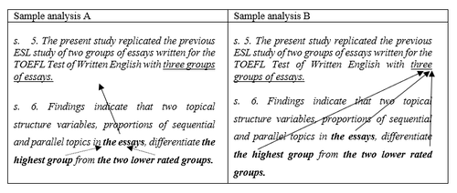 Két mintaelemzés, A és B, összehasonlítása az ESL tanulmányokkal, a TOEFL írásbeli angol teszt esszéinek csoportjait vizsgálva.