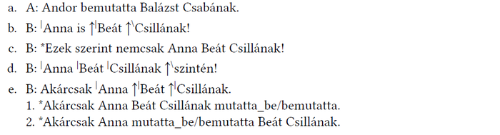 Különböző mondatok bemutatásról és hangsúlyokról, jelmagyarázatokkal.