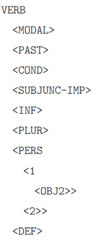 Nyelvtani jelölésrendszer különböző igemódokkal és igetípusokkal, mint modal, past, cond, subjunc-imp, inf, plur, pers, obj2, def.