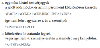 Nyelvtani szabályok az igék idő/mód jelölésére és személyekre, kizáró és folytatandó jegyekkel.