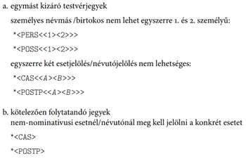 Nyelvtani szabályok és jelölések a személyes névmások, birtokos jelölések, esetjelölések és névutójelölések használatára vonatkozóan.