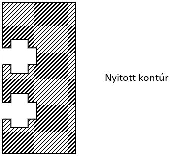 Nyitott kontúr, két kereszt alakú kivágással egy ferde vonalakkal árnyékolt téglalapban.